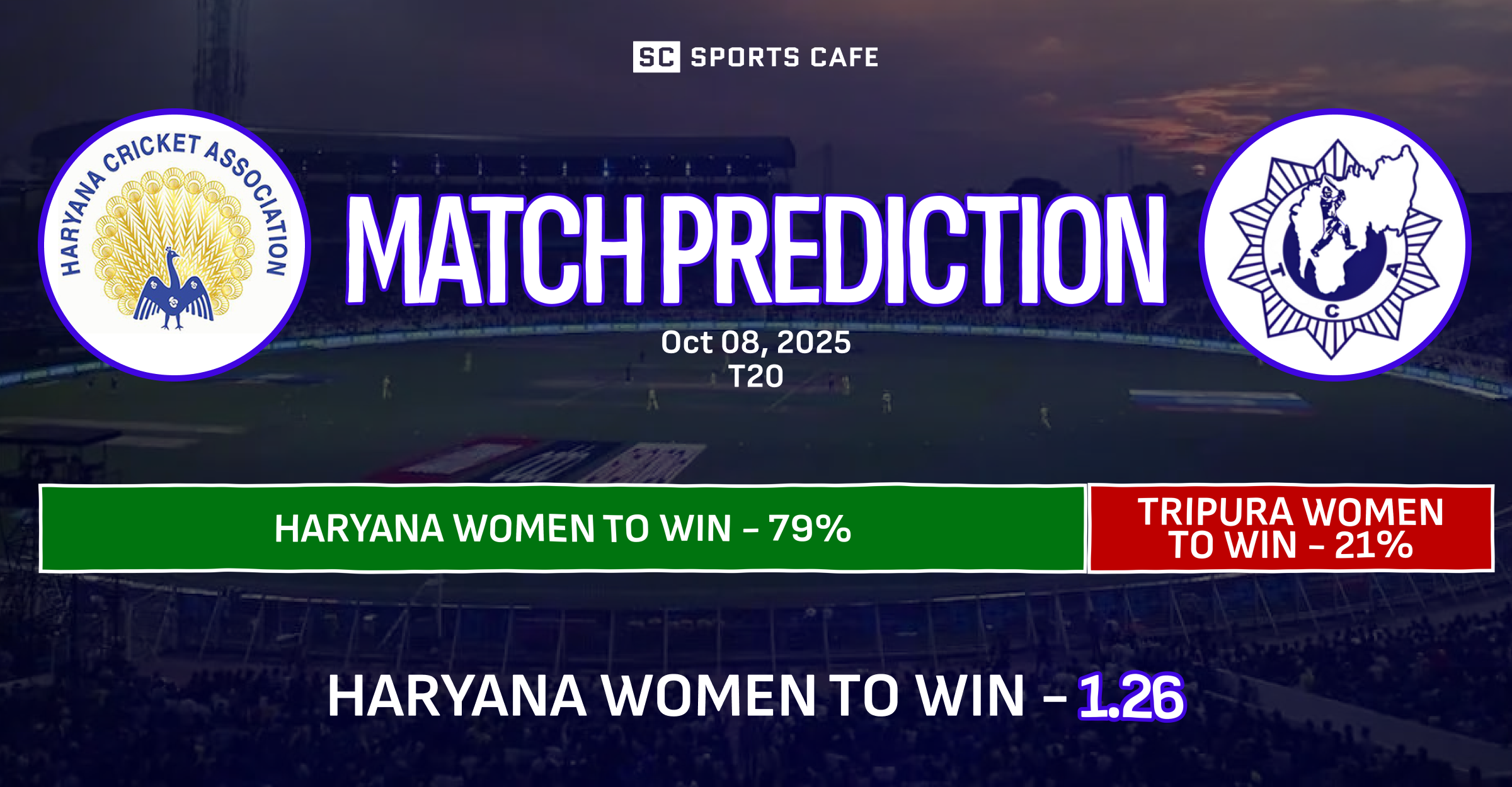 Haryana Women vs Tripura Women